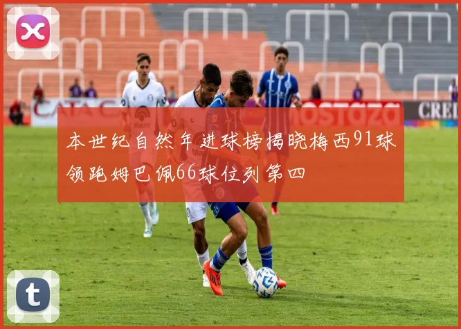 本世纪自然年进球榜揭晓梅西91球领跑姆巴佩66球位列第四